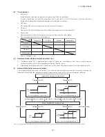 Preview for 21 page of Mitsubishi SRR60ZJ-S Service Manual