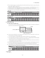 Preview for 32 page of Mitsubishi SRR60ZJ-S Service Manual