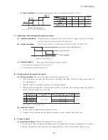 Preview for 37 page of Mitsubishi SRR60ZJ-S Service Manual