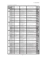 Preview for 48 page of Mitsubishi SRR60ZJ-S Service Manual