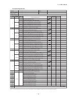 Preview for 52 page of Mitsubishi SRR60ZJ-S Service Manual