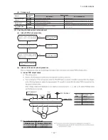 Preview for 58 page of Mitsubishi SRR60ZJ-S Service Manual