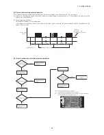 Preview for 59 page of Mitsubishi SRR60ZJ-S Service Manual