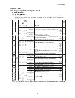 Preview for 64 page of Mitsubishi SRR60ZJ-S Service Manual