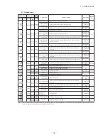 Preview for 65 page of Mitsubishi SRR60ZJ-S Service Manual