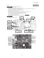 Preview for 69 page of Mitsubishi SRR60ZJ-S Service Manual