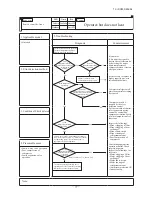 Preview for 78 page of Mitsubishi SRR60ZJ-S Service Manual