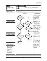 Preview for 80 page of Mitsubishi SRR60ZJ-S Service Manual