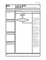 Preview for 82 page of Mitsubishi SRR60ZJ-S Service Manual