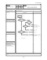 Preview for 83 page of Mitsubishi SRR60ZJ-S Service Manual