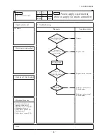 Preview for 85 page of Mitsubishi SRR60ZJ-S Service Manual