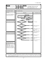 Preview for 88 page of Mitsubishi SRR60ZJ-S Service Manual