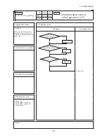 Preview for 89 page of Mitsubishi SRR60ZJ-S Service Manual