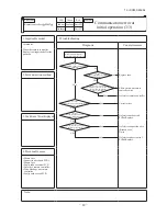 Preview for 90 page of Mitsubishi SRR60ZJ-S Service Manual