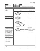 Preview for 98 page of Mitsubishi SRR60ZJ-S Service Manual