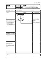 Preview for 99 page of Mitsubishi SRR60ZJ-S Service Manual