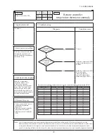 Preview for 100 page of Mitsubishi SRR60ZJ-S Service Manual