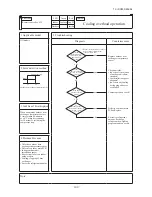 Preview for 101 page of Mitsubishi SRR60ZJ-S Service Manual