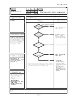 Preview for 102 page of Mitsubishi SRR60ZJ-S Service Manual