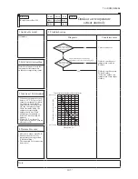 Preview for 104 page of Mitsubishi SRR60ZJ-S Service Manual