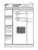 Preview for 105 page of Mitsubishi SRR60ZJ-S Service Manual