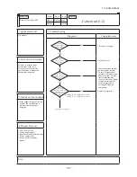 Preview for 106 page of Mitsubishi SRR60ZJ-S Service Manual