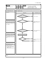 Preview for 108 page of Mitsubishi SRR60ZJ-S Service Manual