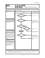 Preview for 110 page of Mitsubishi SRR60ZJ-S Service Manual