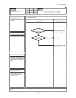 Preview for 111 page of Mitsubishi SRR60ZJ-S Service Manual