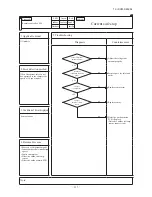 Preview for 114 page of Mitsubishi SRR60ZJ-S Service Manual