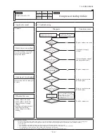 Preview for 115 page of Mitsubishi SRR60ZJ-S Service Manual