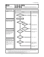 Preview for 116 page of Mitsubishi SRR60ZJ-S Service Manual