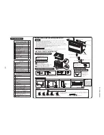 Preview for 149 page of Mitsubishi SRR60ZJ-S Service Manual