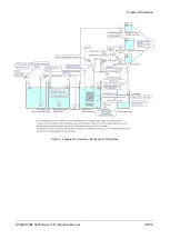 Предварительный просмотр 45 страницы Mitsubishi STERAPORE 5600 FF Series Instruction Manual