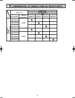 Предварительный просмотр 2 страницы Mitsubishi SUZ-A09VR Technical & Service Manual