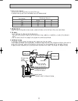 Предварительный просмотр 5 страницы Mitsubishi SUZ-A09VR Technical & Service Manual