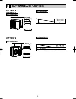 Предварительный просмотр 6 страницы Mitsubishi SUZ-A09VR Technical & Service Manual