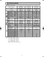 Предварительный просмотр 7 страницы Mitsubishi SUZ-A09VR Technical & Service Manual