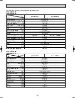 Предварительный просмотр 10 страницы Mitsubishi SUZ-A09VR Technical & Service Manual