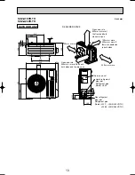 Предварительный просмотр 13 страницы Mitsubishi SUZ-A09VR Technical & Service Manual