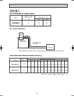 Предварительный просмотр 17 страницы Mitsubishi SUZ-A09VR Technical & Service Manual