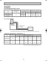 Предварительный просмотр 18 страницы Mitsubishi SUZ-A09VR Technical & Service Manual