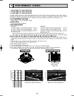 Предварительный просмотр 19 страницы Mitsubishi SUZ-A09VR Technical & Service Manual