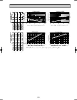 Предварительный просмотр 23 страницы Mitsubishi SUZ-A09VR Technical & Service Manual