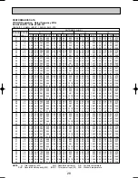 Предварительный просмотр 28 страницы Mitsubishi SUZ-A09VR Technical & Service Manual