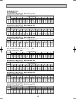 Предварительный просмотр 40 страницы Mitsubishi SUZ-A09VR Technical & Service Manual