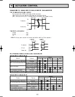 Предварительный просмотр 41 страницы Mitsubishi SUZ-A09VR Technical & Service Manual