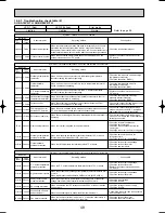 Предварительный просмотр 48 страницы Mitsubishi SUZ-A09VR Technical & Service Manual