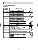 Предварительный просмотр 50 страницы Mitsubishi SUZ-A09VR Technical & Service Manual