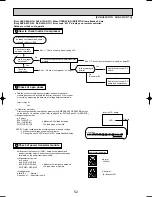 Предварительный просмотр 52 страницы Mitsubishi SUZ-A09VR Technical & Service Manual